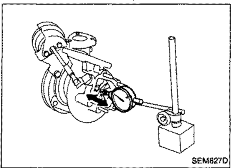 Turbocharger mounted on a stand with a dial gauge measuring rotor shaft end play (axial play).
