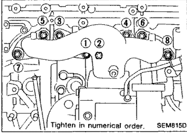 Exhaust manifold mounting surface with numbered fixing nut/bolt callouts 1 through 8 indicating the tightening sequence. Note reads 'Tighten in numerical order.'