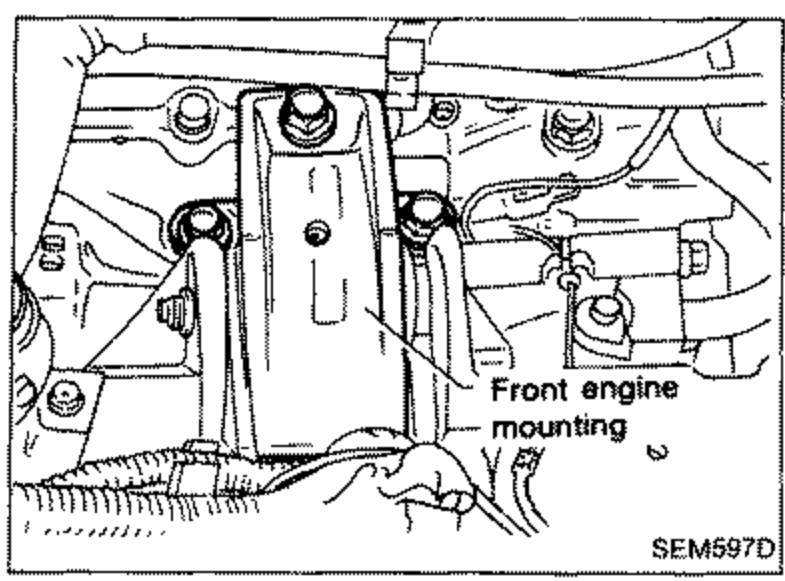 Engine bay view showing the front engine mounting with the location labelled. Used for the front engine mounting removal step.