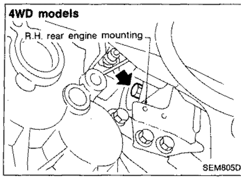 4WD models view showing the R.H. rear engine mounting with an arrow indicating the removal point. Label points to 'R.H. rear engine mounting'.