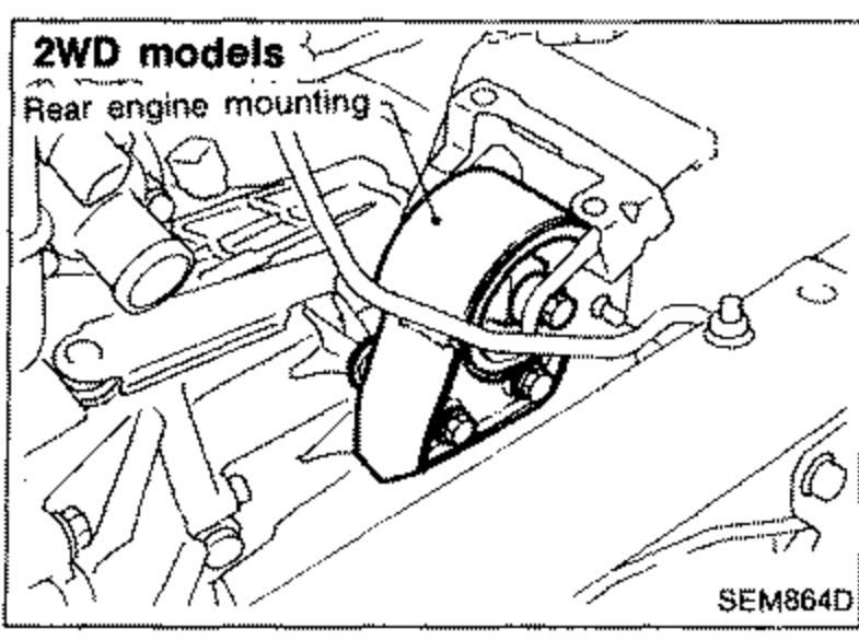 2WD models view showing the rear engine mounting (engine left side). Label points to 'Rear engine mounting'.