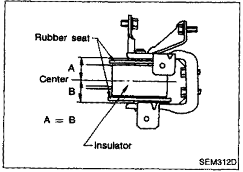 Cross-section diagram of an engine mounting insulator showing the rubber seat and centering dimensions A and B with the requirement A = B. Labels point to 'Rubber seat', 'Center', 'A', 'B', 'Insulator'.