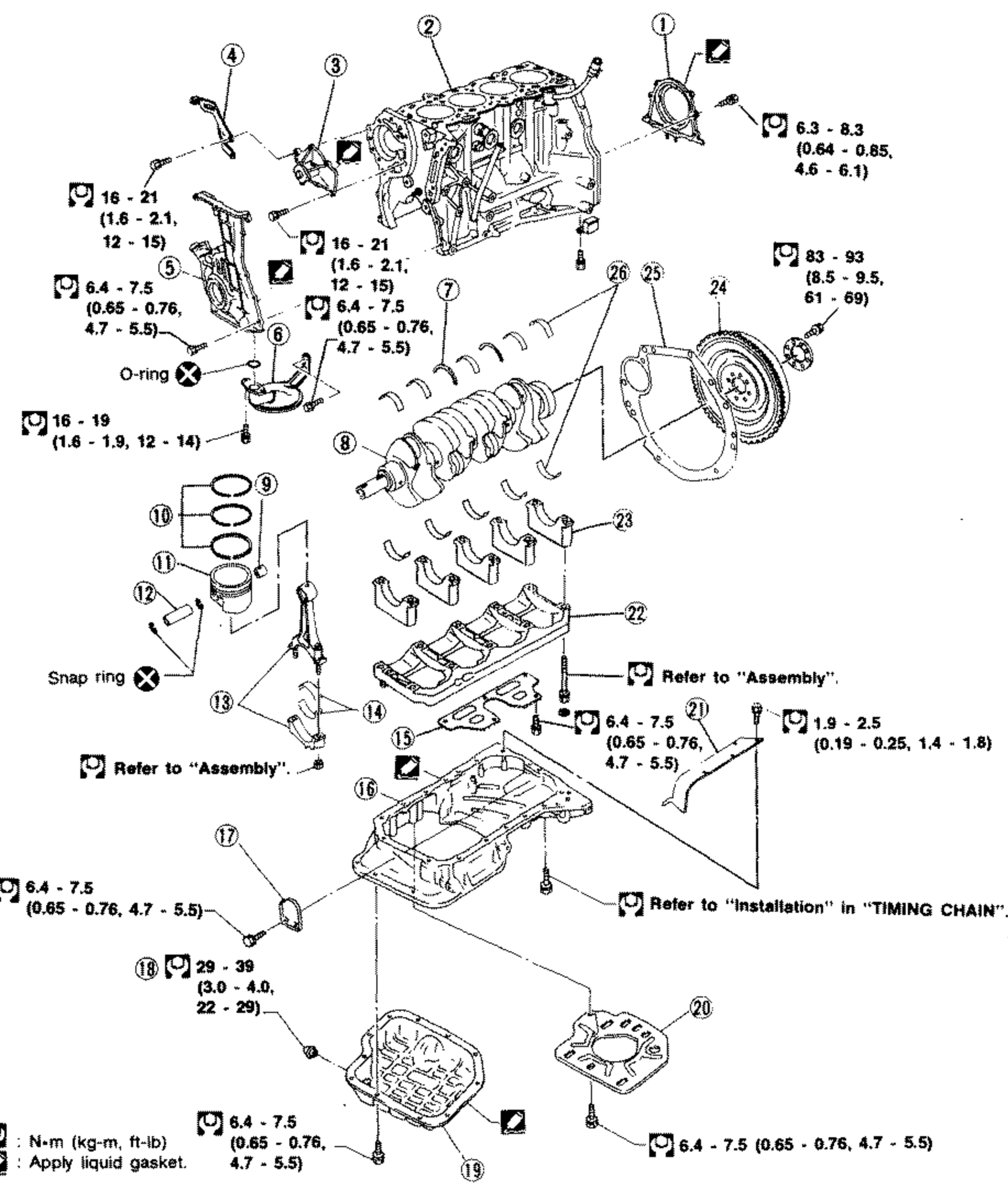 Cylinder Block - SR20DE (exploded view)
