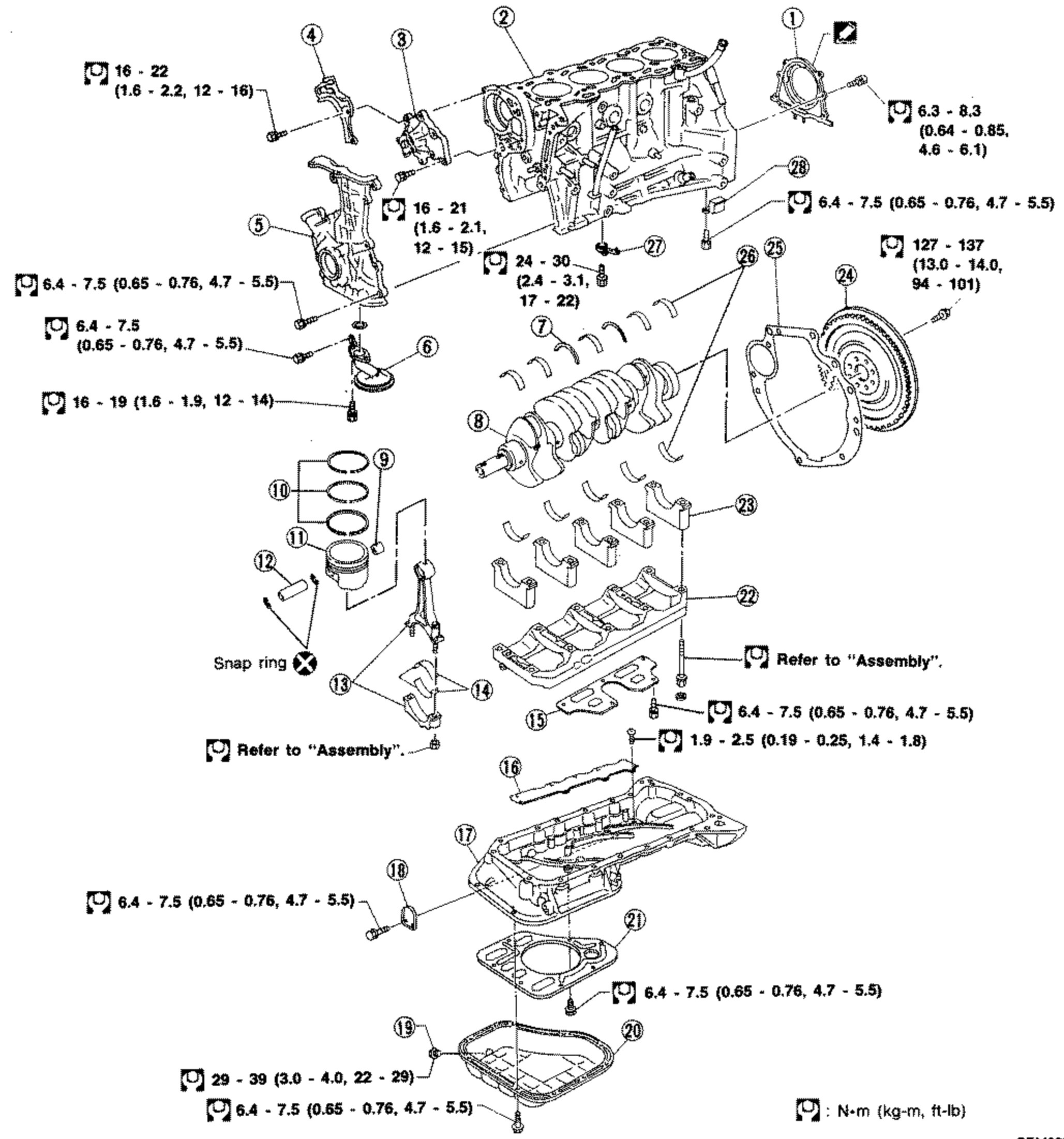 Cylinder Block - SR20DET (exploded view)