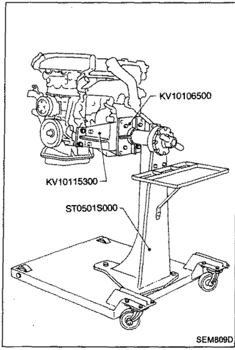 Engine mounted on an engine stand/work tool. Labels point to tool numbers KV10106500, KV10115300 and ST0501S000 identifying the engine attachment, adapter and engine stand.