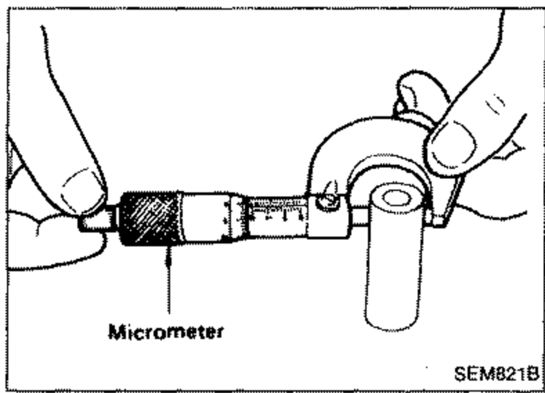Illustration of a micrometer measuring the outer diameter 'Dp' of a piston pin. The micrometer is labeled 'Micrometer'.
