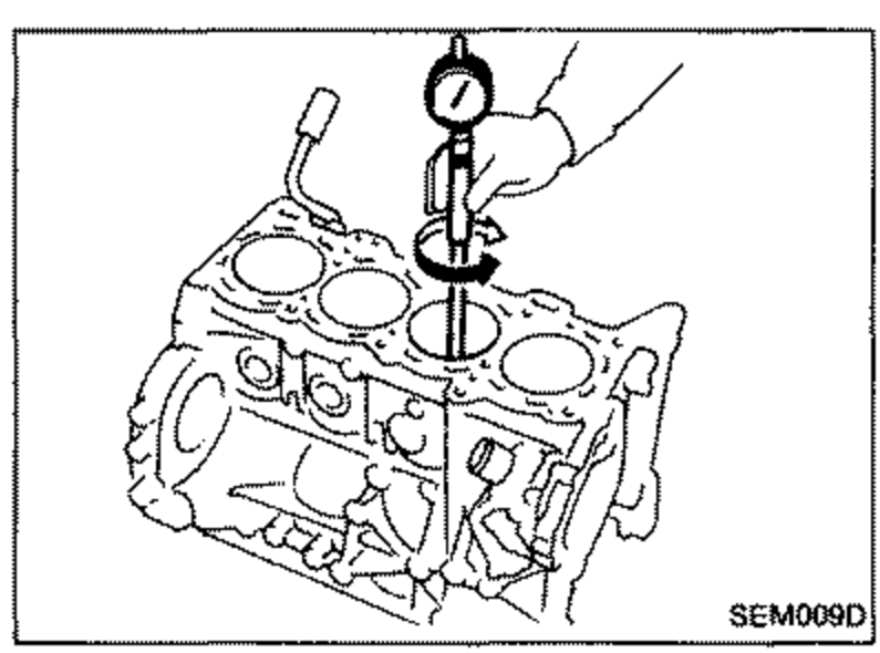 Illustration of using a bore gauge inserted into a cylinder bore to measure for wear, out-of-round and taper.