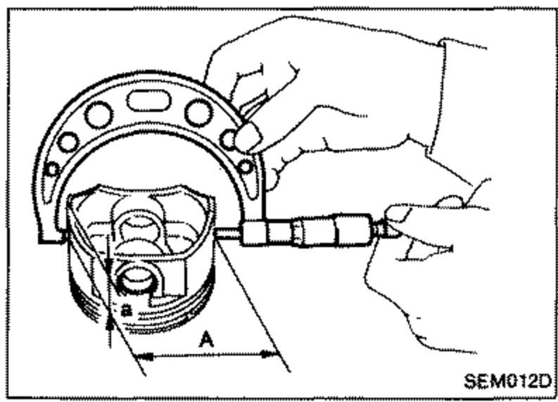 Illustration of measuring piston skirt diameter 'A' with a micrometer at measuring point 'a' (distance from the bottom).