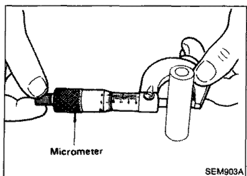 Illustration of measuring the outer diameter 'Dp' of a piston pin with a micrometer. Callout: 'Micrometer'.