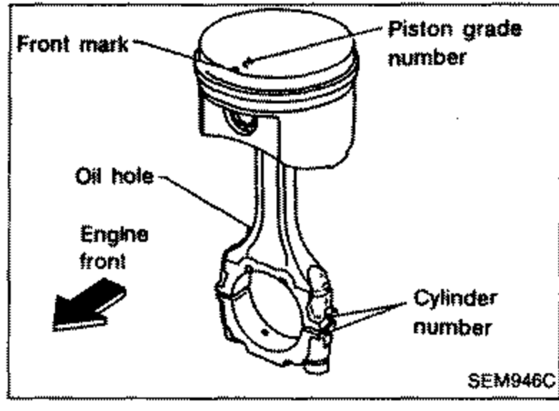 Illustration of a piston and connecting rod assembly showing orientation marks. Callouts: 'Front mark', 'Piston grade number', 'Oil hole', 'Engine front', 'Cylinder number', with a front direction arrow.