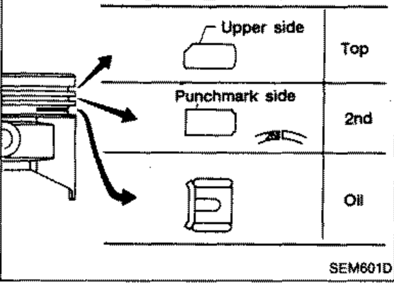Diagram showing piston ring orientation: Top ring (upper side), 2nd ring (punchmark side), and Oil ring. Callouts: 'Upper side', 'Top', 'Punchmark side', '2nd', 'Oil'.