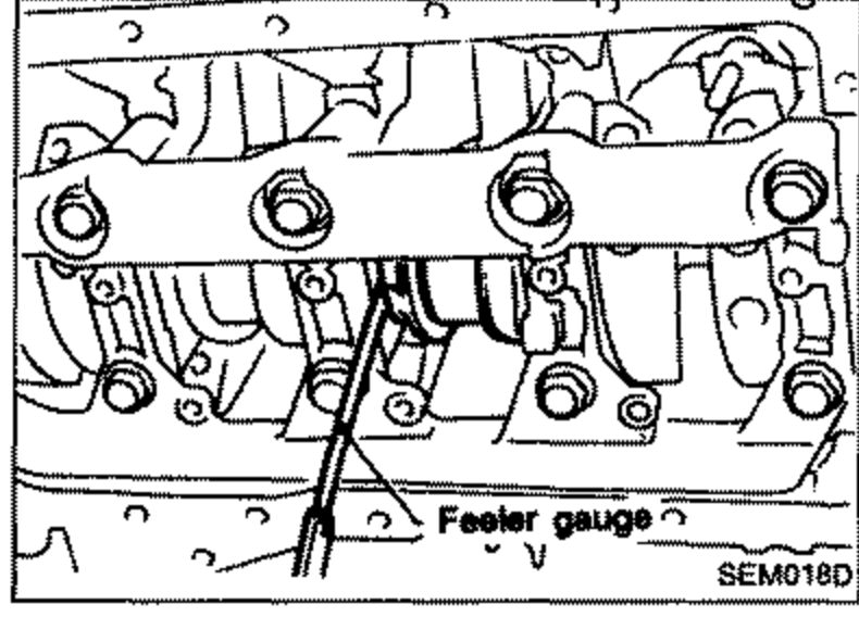 Illustration of measuring crankshaft end play with a feeler gauge between the thrust bearing and crankshaft. Callout: 'Feeler gauge'.