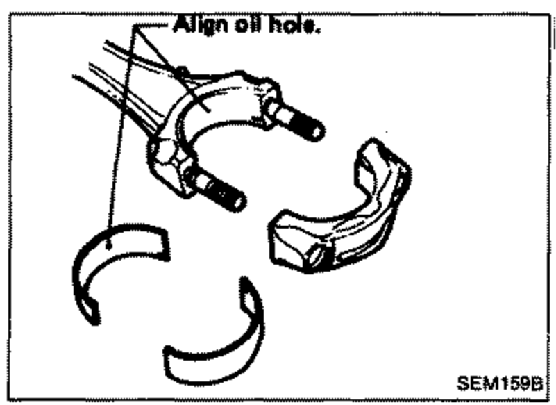 Illustration of installing connecting rod bearings into the connecting rod and cap, showing alignment of oil holes. Callout: 'Align oil hole.'