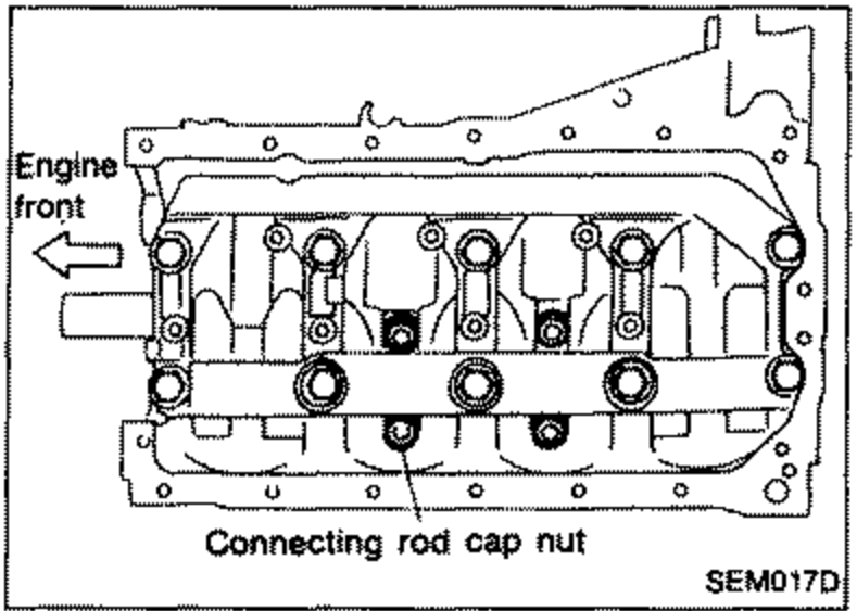 Top view of cylinder block showing connecting rod cap nuts being tightened. 'Engine front' arrow points to the front of the engine; label points to 'Connecting rod cap nut'.