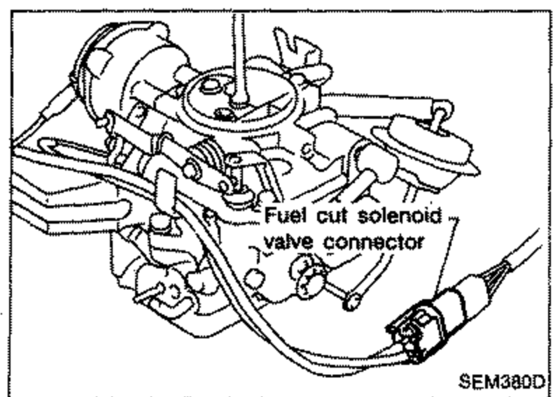 Carburetor/throttle body area showing the fuel cut solenoid valve connector being disconnected. Labeled 'Fuel cut solenoid valve connector'.