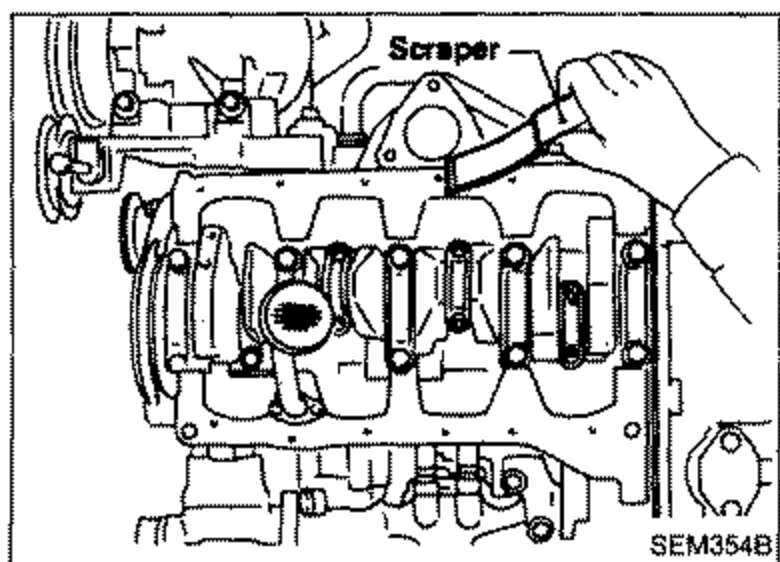 A scraper being used to remove traces of liquid gasket from the cylinder block mating surface. Labeled 'Scraper'.