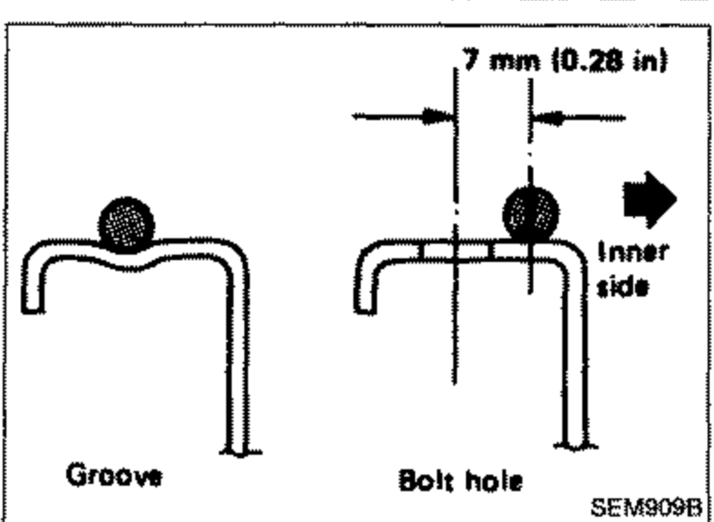 Cross-section diagram of bead application around a bolt hole groove. Shows '7 mm (0.28 in)' dimension, 'Inner side' arrow, labels 'Groove' and 'Bolt hole'.