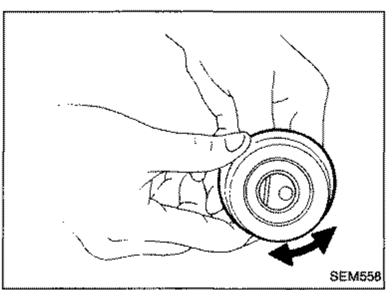 Hand holding/rotating the belt tensioner pulley with a curved arrow indicating rotation, used to confirm the tensioner pulley rotates smoothly.