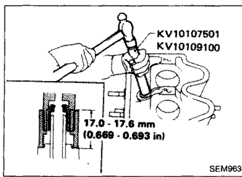 Hand using Tool KV10107501 / KV10109100 to install a valve oil seal. Dimension callout '17.0 - 17.6 mm (0.669 - 0.693 in)'.