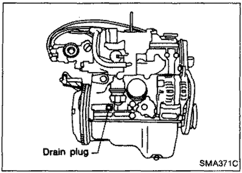Lower engine / radiator area showing the coolant drain plug. Labeled 'Drain plug'.