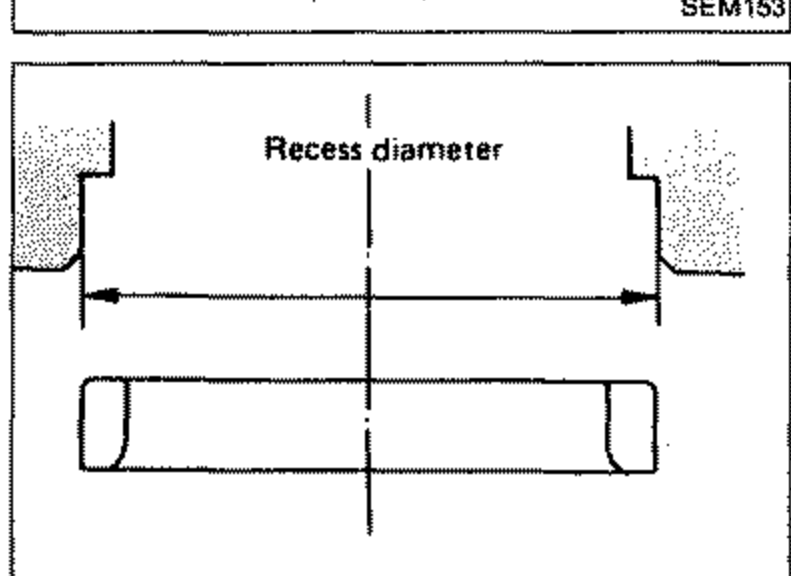 Cross-section diagram of valve seat recess showing 'Recess diameter' dimension with arrows, and the valve seat insert below.