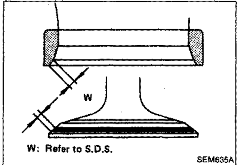 Cross-section of a valve seat showing the seat width dimension 'W' on the valve face. Note: 'W: Refer to S.D.S.'