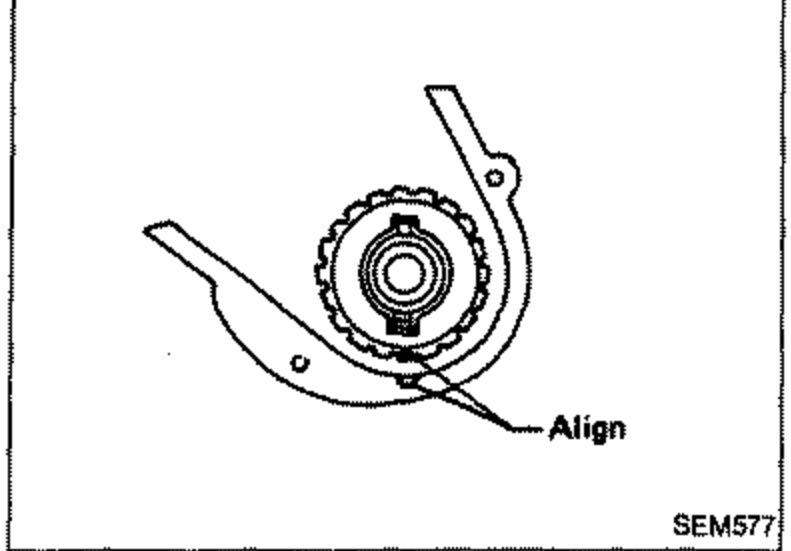 Crankshaft sprocket showing the alignment mark to be aligned with the lower front cover mark.