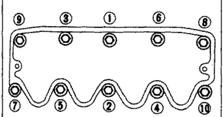 Top view of cylinder head showing the bolt tightening sequence with bolts numbered 1 through 10 to tighten in numerical order.