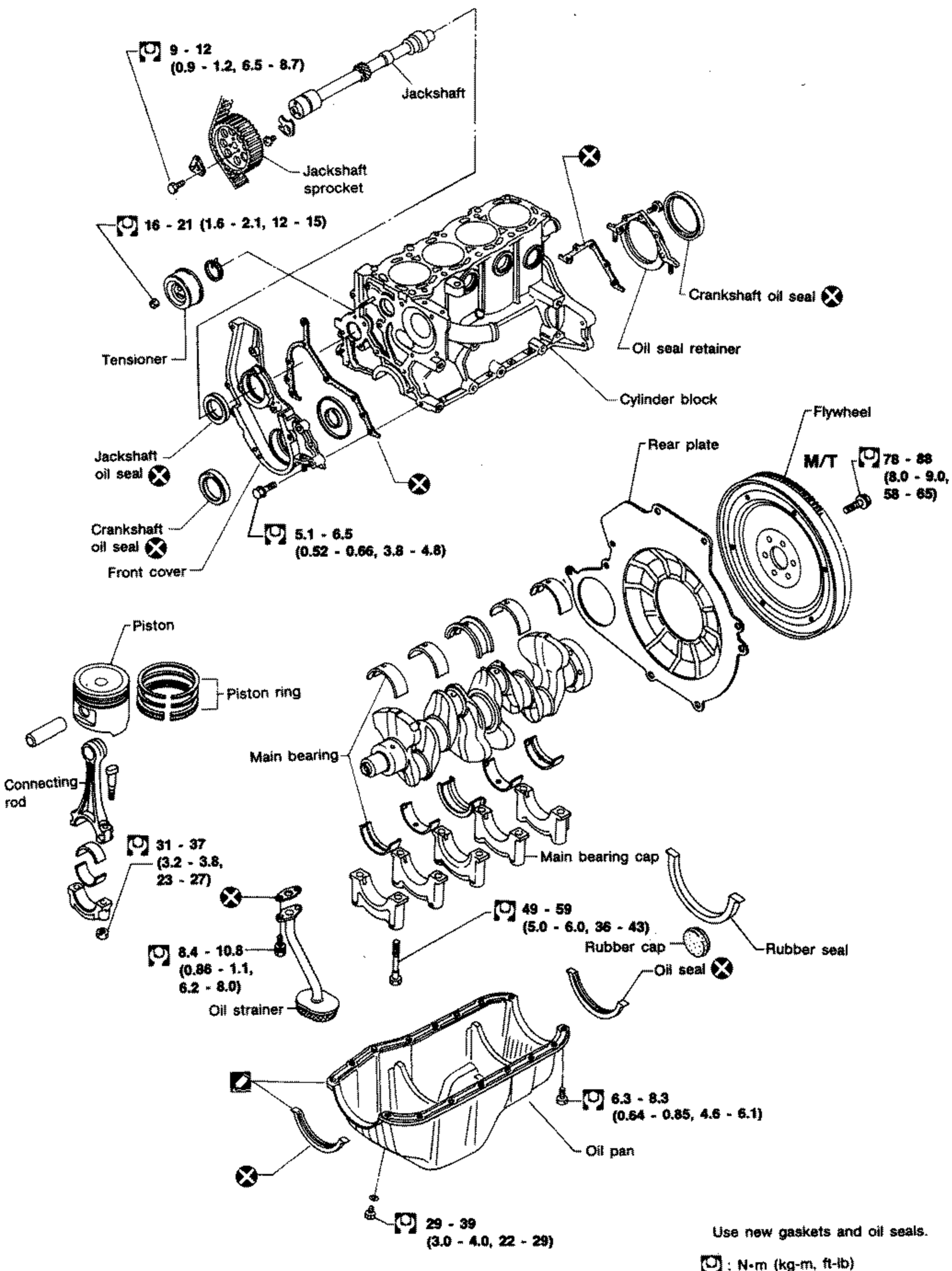 CYLINDER BLOCK