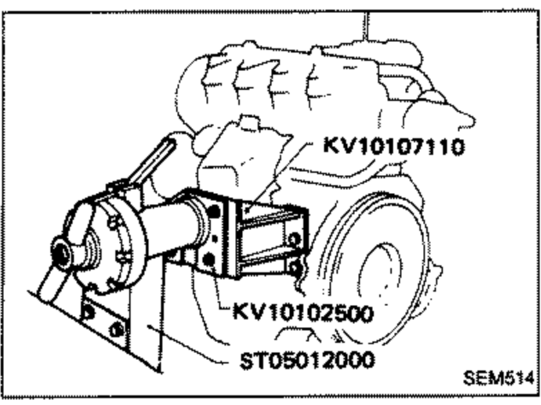 Engine block mounted on an engine work stand using tools. Labelled tool part numbers: KV10107110, KV10102500, and ST05012000.