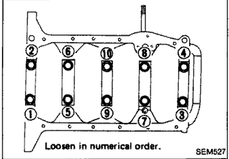 Diagram of cylinder block bottom showing numbered main bearing cap bolt loosening sequence (bolts numbered 1 through 10 in two rows). Note 'Loosen in numerical order.'