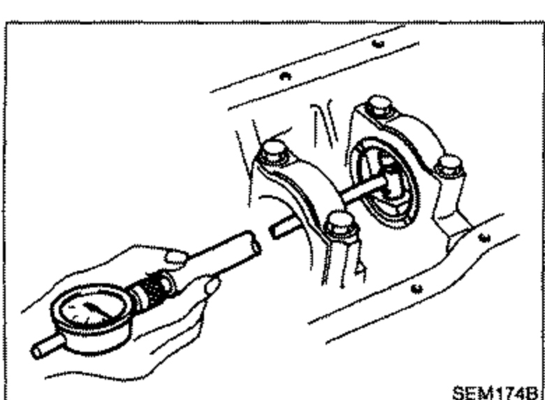 Measuring inside diameter "A" of main bearing in the cylinder block / main bearing cap using an inside micrometer.
