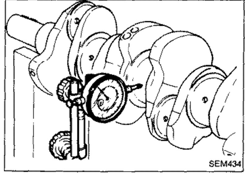 Checking crankshaft runout with a dial indicator on the crankshaft supported between centers / V-blocks.