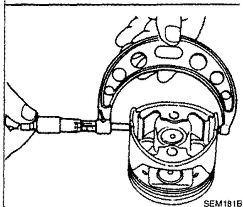 Top: piston with skirt dimension "A" and dimension "a" marked, illustrating measuring point for piston skirt diameter. Bottom: a hand measuring piston skirt diameter with a micrometer.