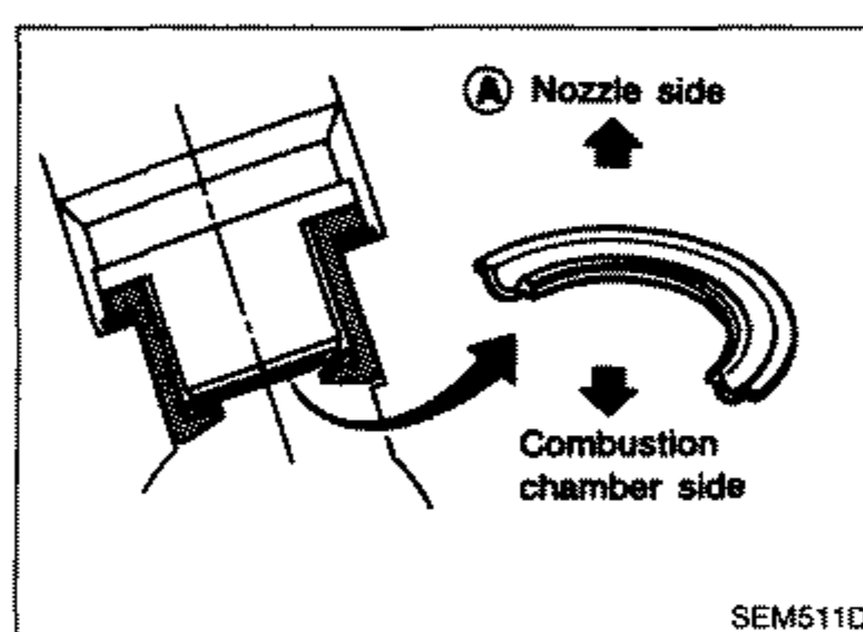 Diagram of an injection nozzle gasket showing correct installation direction. A 'Nozzle side' (labeled A) faces up and the 'Combustion chamber side' faces down, with a curved arrow indicating the orientation in which the new gasket must be installed.