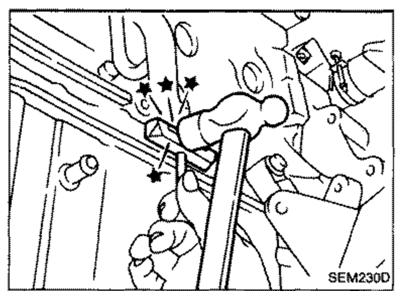 Photo showing a seal-cutter tool (Tool) being inserted between the oil pan and cylinder block. Stars/arrows mark the insertion points around the oil pan flange.