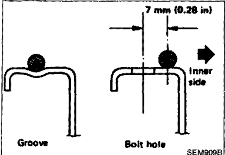Cross-section diagram of a sealing surface showing a bead of liquid gasket applied to the inner side of the bolt holes/groove. Dimension callout '7 mm (0.28 in)' marks the distance from the groove, an arrow points to the 'Inner side', and 'Groove' and 'Bolt hole' are labeled at the bottom.