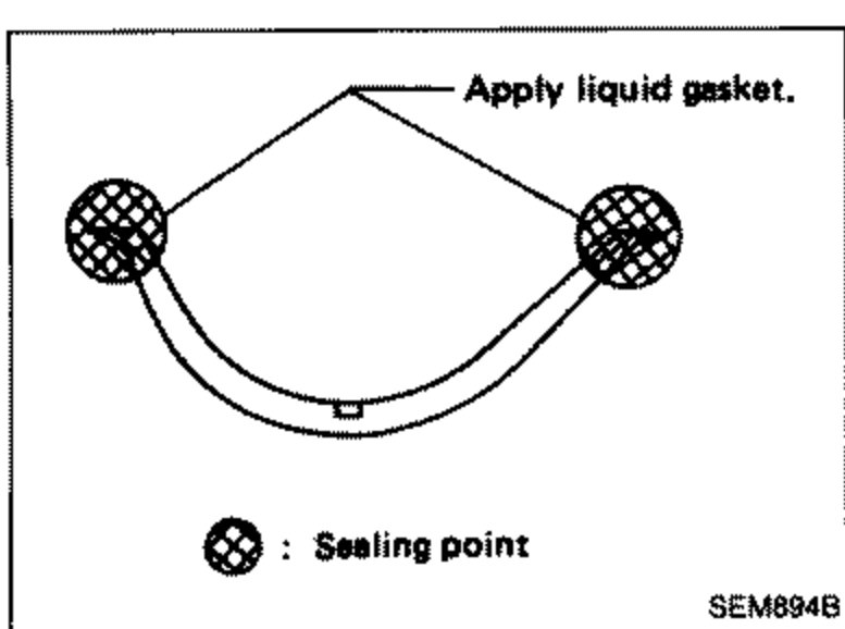 Diagram showing where to apply liquid gasket on the oil pan front and rear oil seal areas. Two hatched circular sealing points are marked at the corners with leader lines labeled 'Apply liquid gasket.' A legend defines the hatched circle symbol as ': Sealing point'.