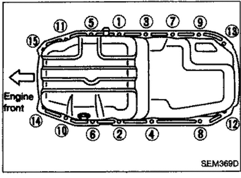 Illustration of a continuous bead of liquid gasket being applied to the mating surface of the oil pan using a tube presser tool (labeled 'Tube presser'). A hand is shown squeezing the applicator along the pan flange.