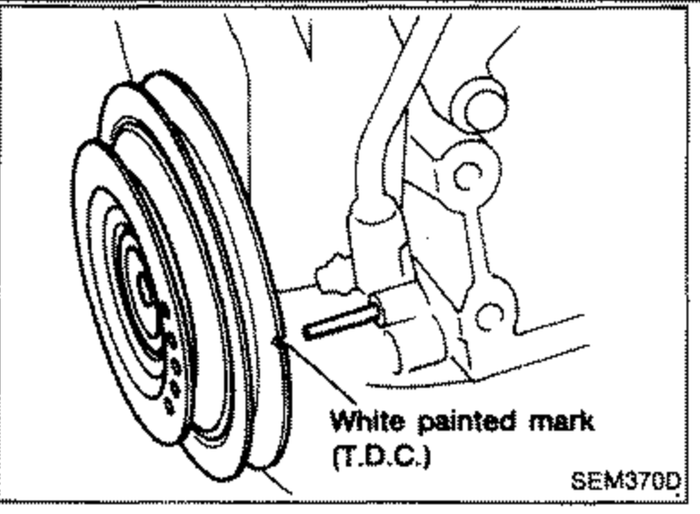 Photo of the crank pulley showing the white painted mark used to set No. 1 cylinder at T.D.C. on its compression stroke. Labeled 'White painted mark (T.D.C.)'.