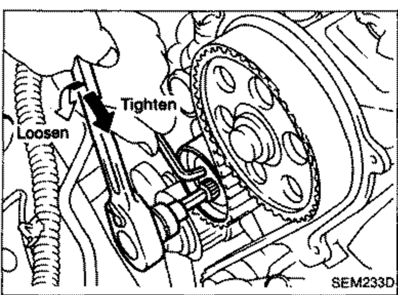Photo showing the tensioner pulley being turned counter-clockwise to loosen, then tightened. Arrows labeled 'Loosen' and 'Tighten' indicate the rotation directions of the tensioner pulley bolt.