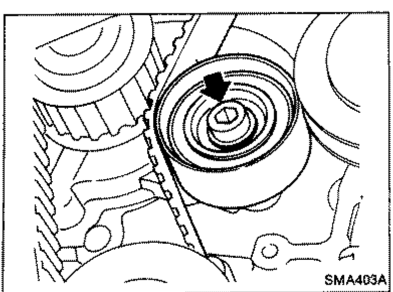 Photo showing the idler pulley being removed from the timing belt assembly. A curved arrow indicates the loosening/rotation direction at the idler pulley.