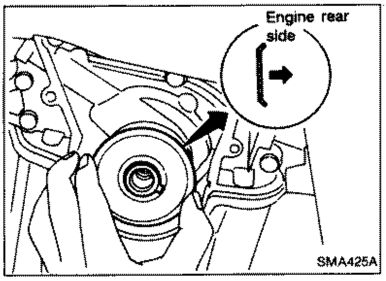 Photo showing the sprocket plate being installed in the correct direction. An arrow labeled 'Engine rear side' indicates orientation toward the rear of the engine.