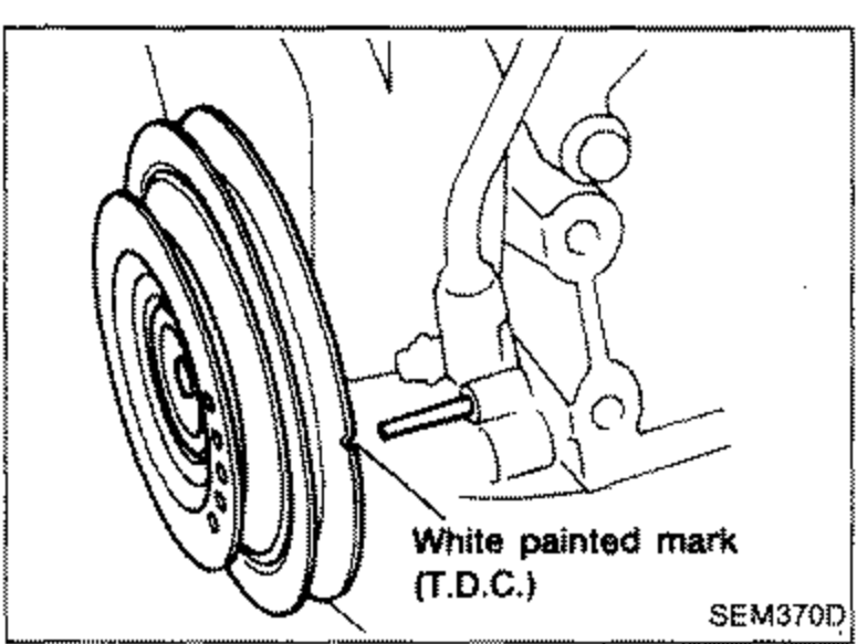 Crankshaft pulley/sprocket with a leader line pointing to the 'White painted mark (T.D.C.)' alignment mark used to set No. 1 cylinder at top dead center on its compression stroke.