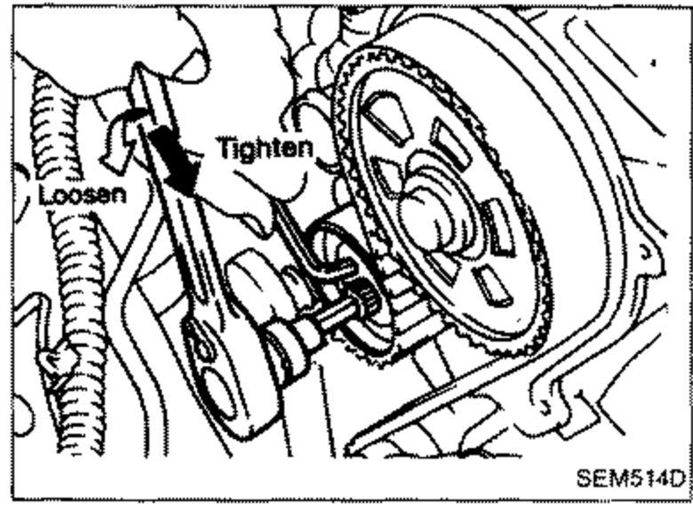 Timing belt tensioner area with arrows labeled 'Tighten' and 'Loosen' indicating the direction to turn the tensioner pulley counter-clockwise to loosen, then tighten the bolt; camshaft sprocket visible at right.