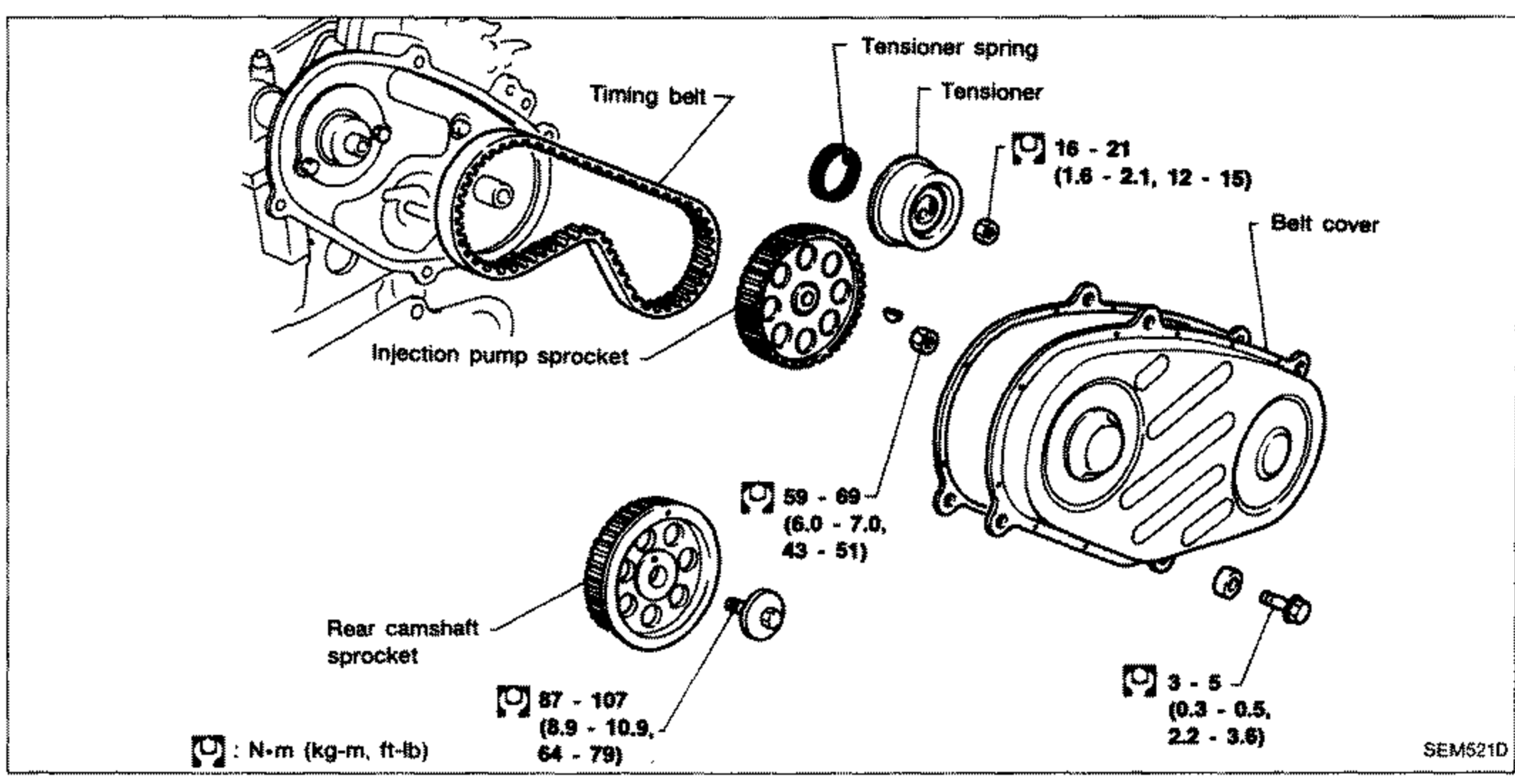 Exploded view of the injection pump timing belt assembly: timing belt, tensioner spring, tensioner, belt cover, injection pump sprocket, rear camshaft sprocket. Torque values shown with callouts: belt cover 16 - 21 N·m (1.6 - 2.1, 12 - 15); tensioner area 59 - 69 N·m (6.0 - 7.0, 43 - 51); rear camshaft sprocket 87 - 107 N·m (8.9 - 10.9, 64 - 79); cover screw 3 - 5 N·m (0.3 - 0.5, 2.2 - 3.6). Torque unit legend: N·m (kg-m, ft-lb).