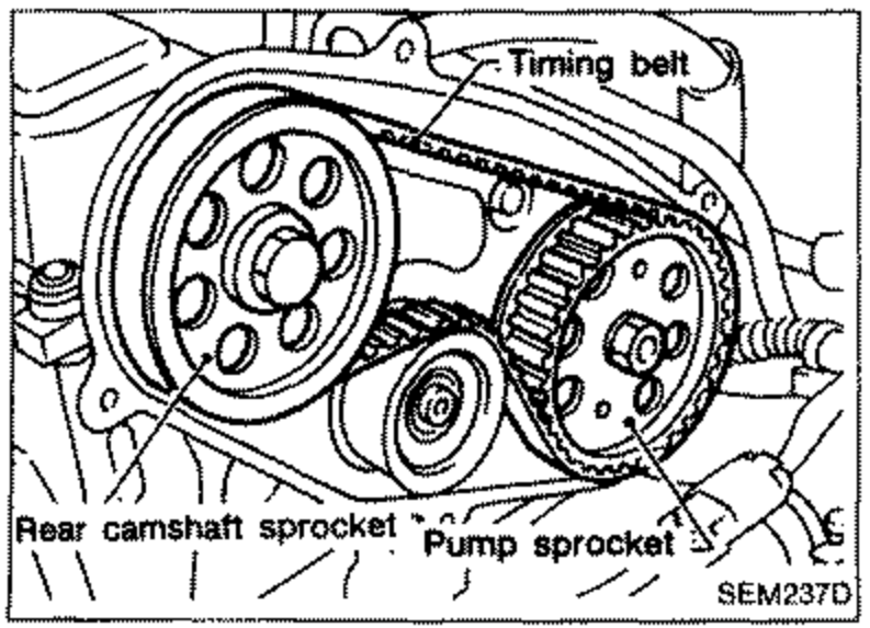 Injection pump timing belt installed, with 'Timing belt', 'Rear camshaft sprocket', and 'Pump sprocket' labeled.
