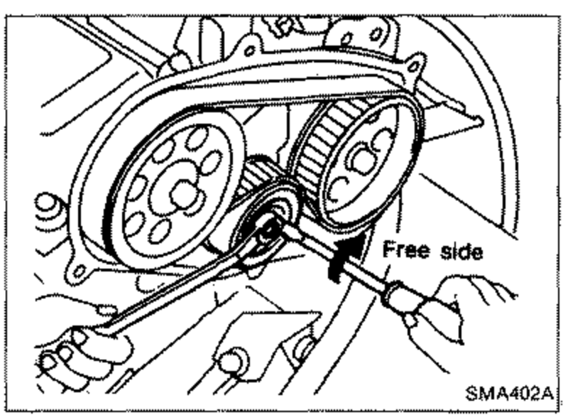 Injection pump timing belt and tensioner with an arrow labeled 'Free side' indicating the direction to turn the tensioner clockwise to free the belt from tension.