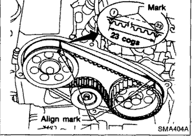 Camshaft sprocket and injection pump sprocket with timing belt, showing 'Mark', '22 cogs' and 'Align mark' labels for aligning the white lines with punchmarks.