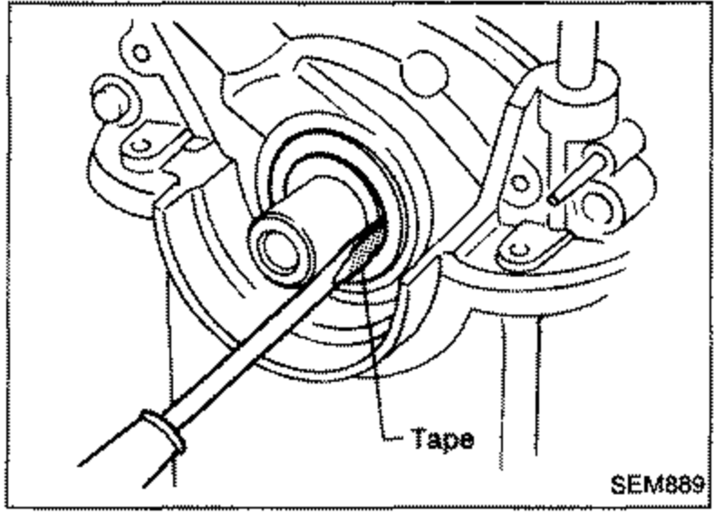Crankshaft front oil seal area with a suitable tool and 'Tape', illustrating removing the crankshaft front oil seal.